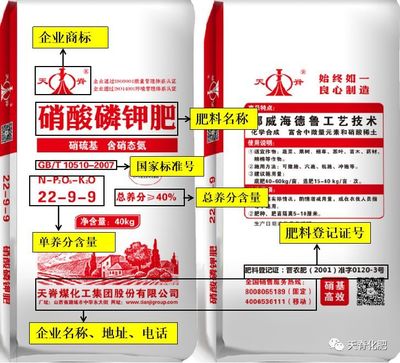 3.15來臨,天脊農(nóng)技人員教您辨別真假化肥