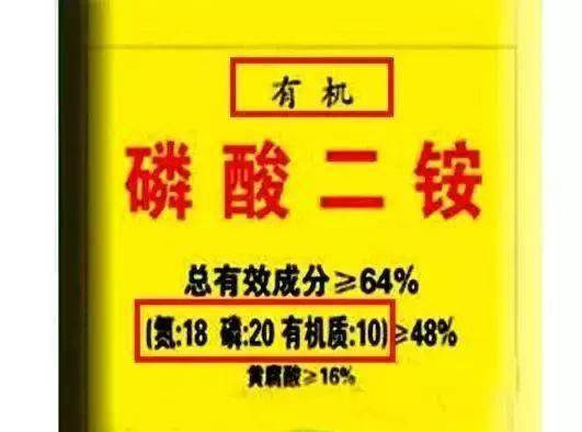 假肥料頻現 42種假冒產品曝光，農民需警惕購買陷阱